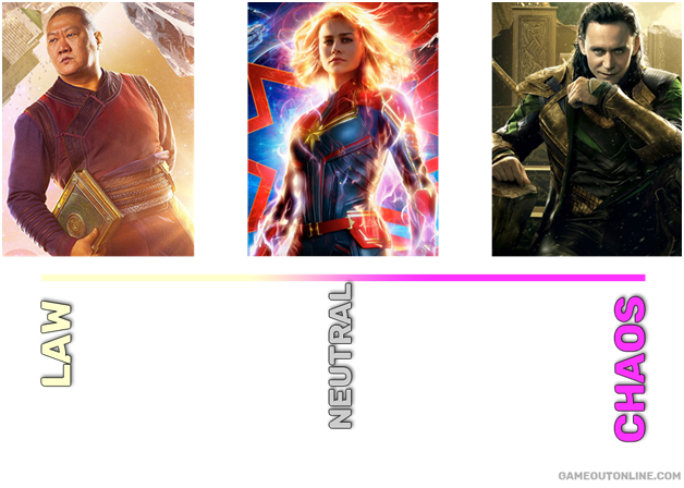 law vs chaos D&D dnd aligment marvel MCU