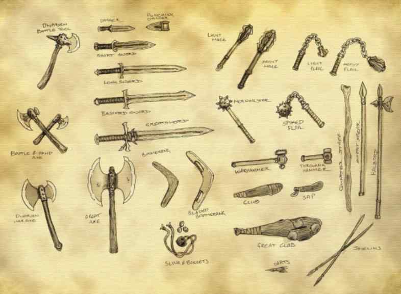 DnD Simple Weapons – The Ultimate Guide (2024) - Game Out