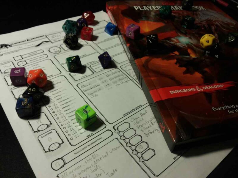 How Do Dnd Stats Work? - The Ultimate Guide - Game Out