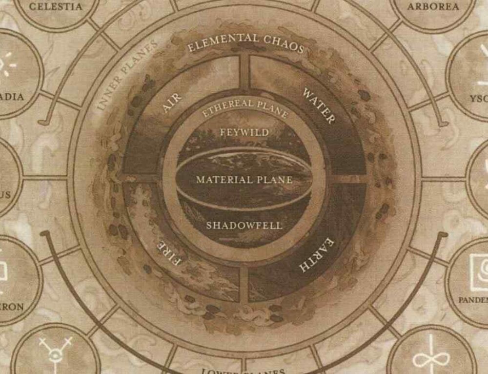 How Do Animal Companions Work In DnD 5e? Game Out