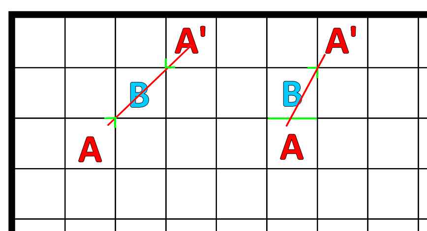 D&D Tactical Combat: How to Flank