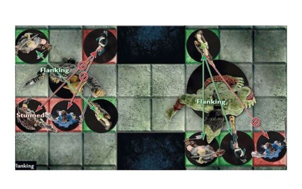 Why Shouldn't You Use Flanking In DnD 5e? - Game Out